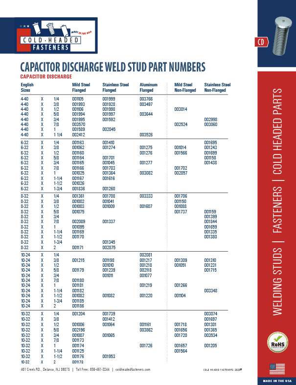 CD Weld Stud – Weld Studs